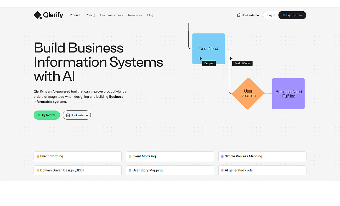 Qlerify screenshot