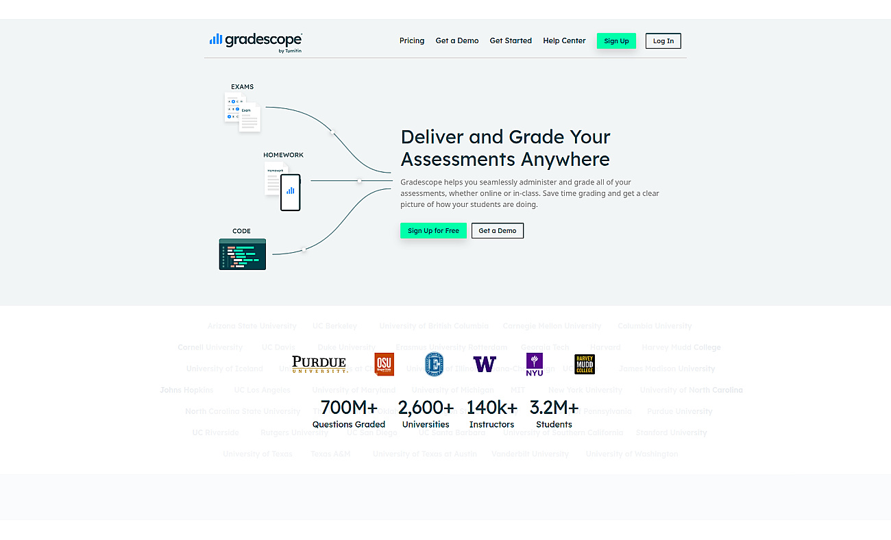 Gradescope screenshot