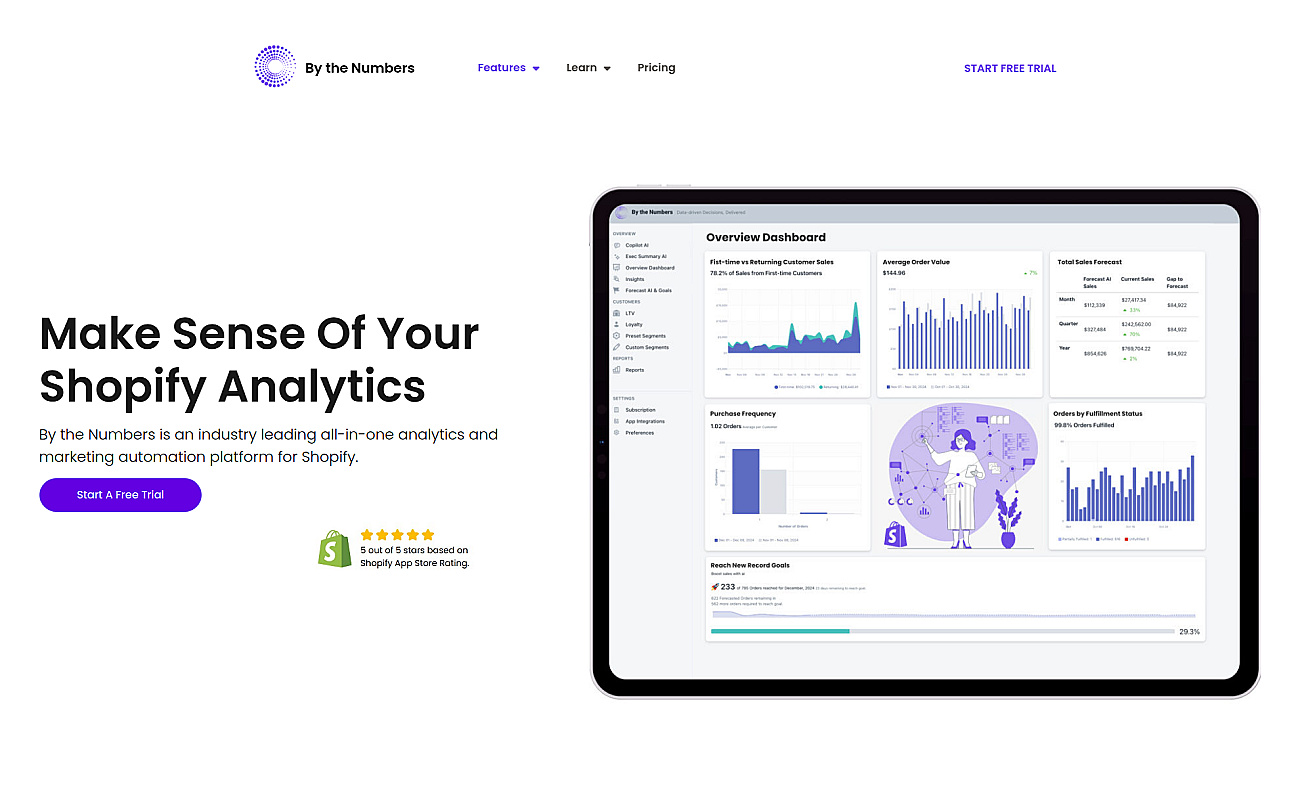 bythenumbersapp.com screenshot