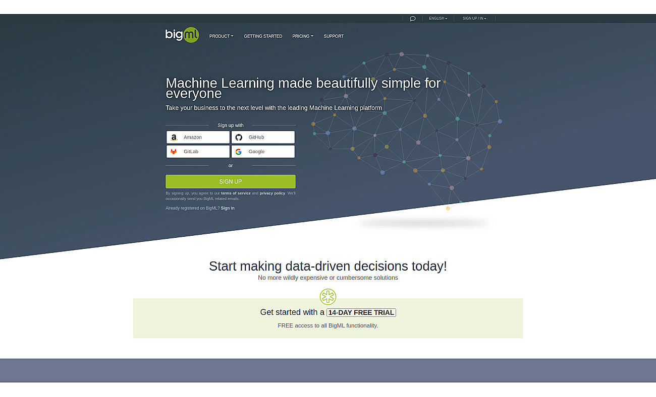BigML Platform screenshot