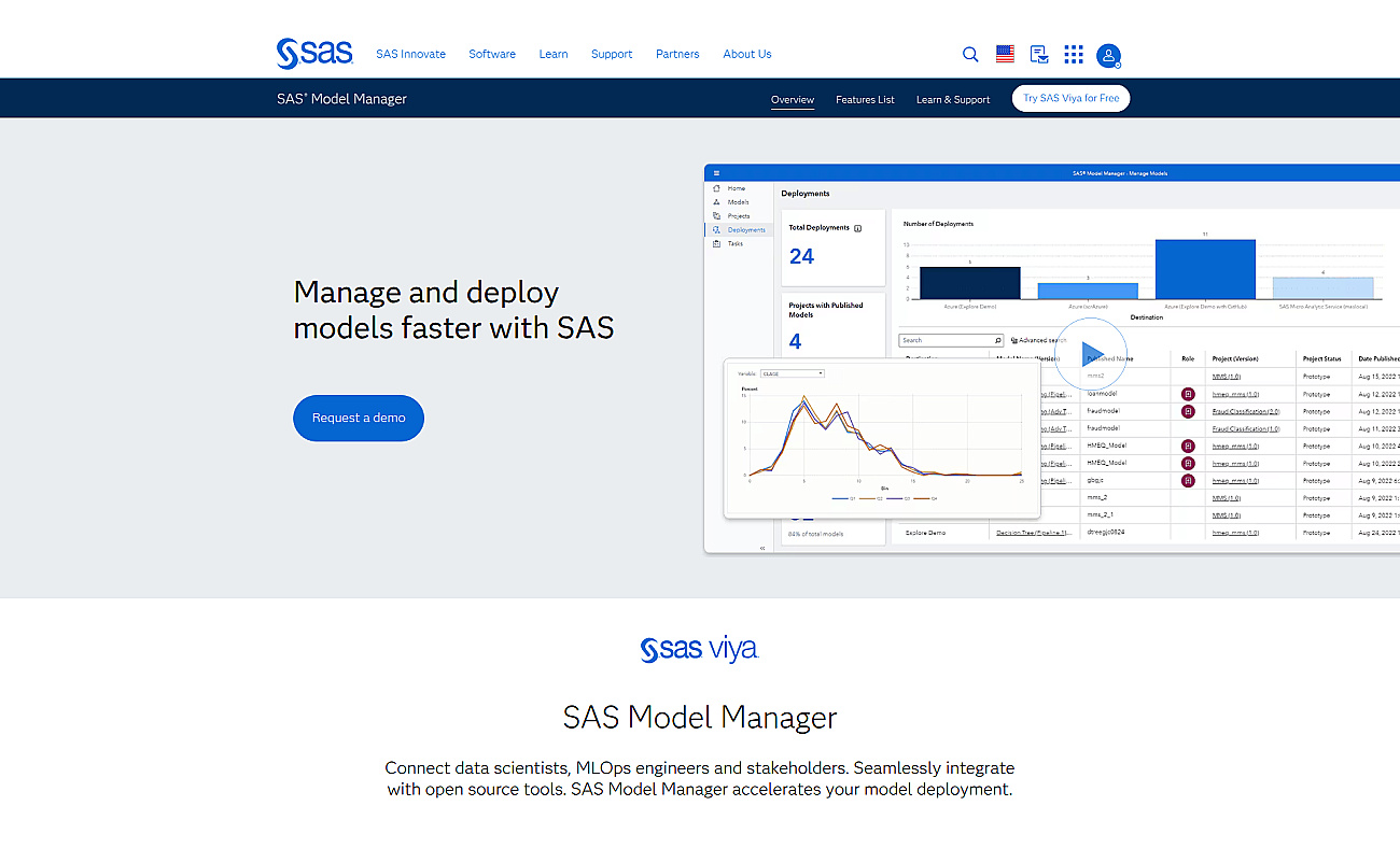 SAS Model Manager screenshot
