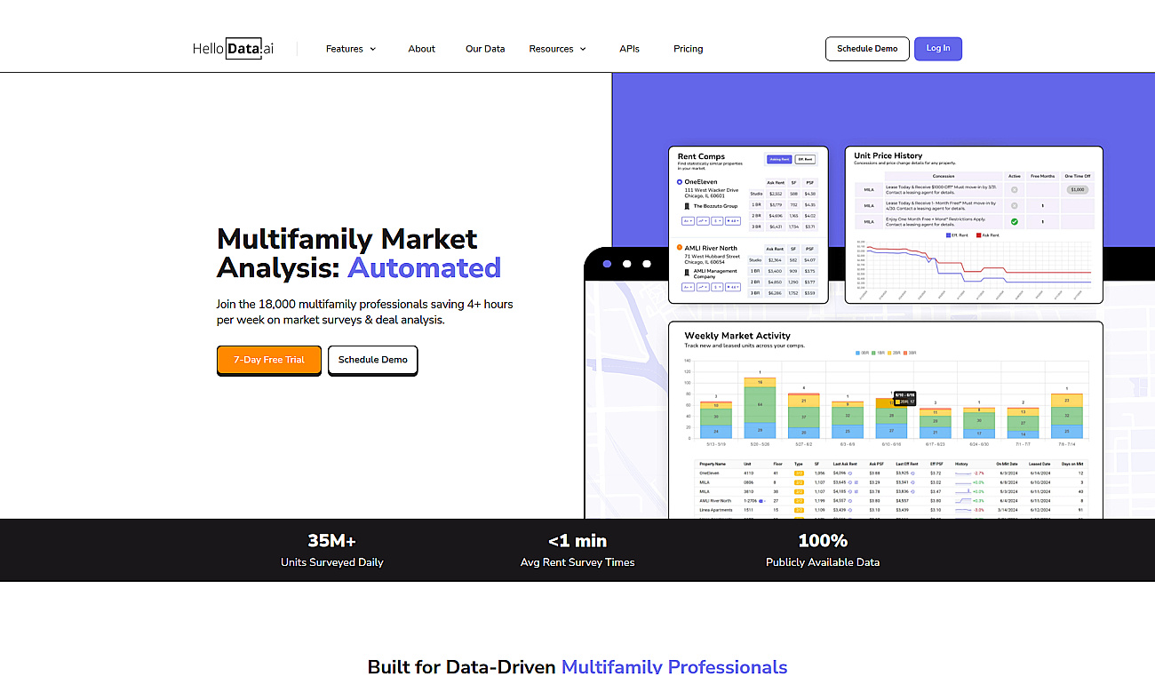 HelloData screenshot
