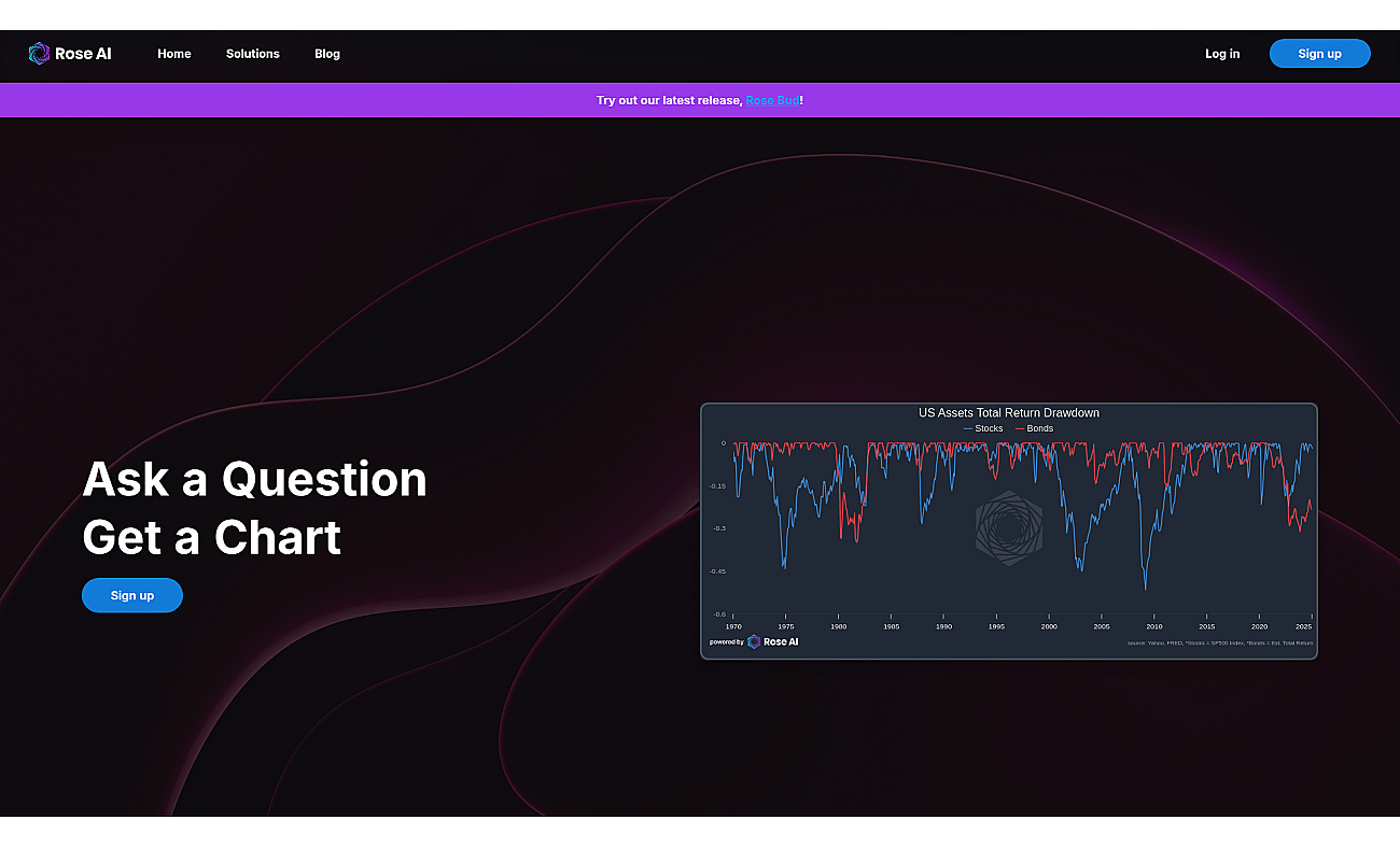 Rose.ai screenshot