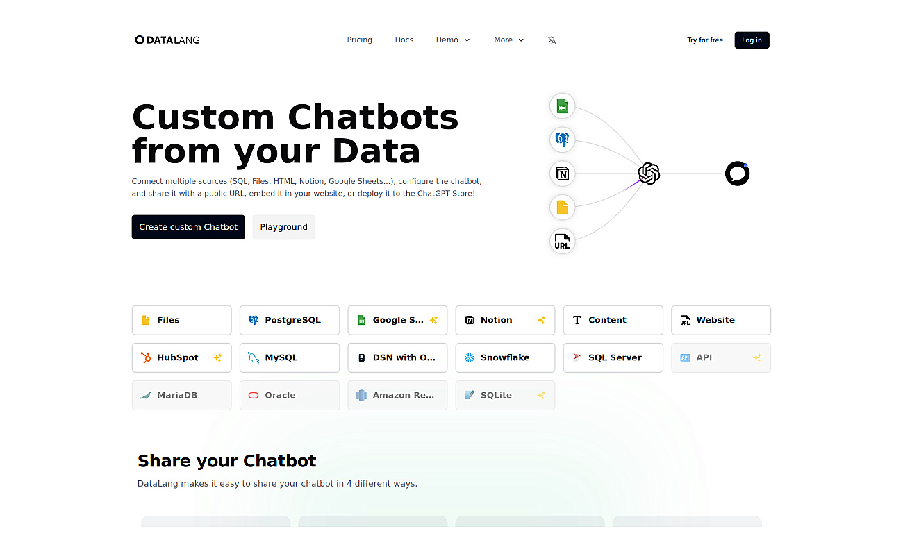 Datalang