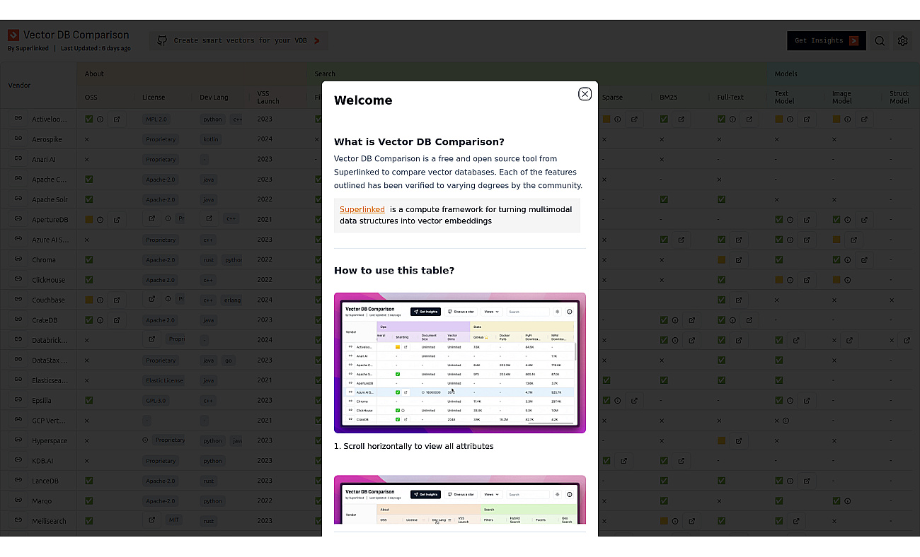 Vector database comparison screenshot