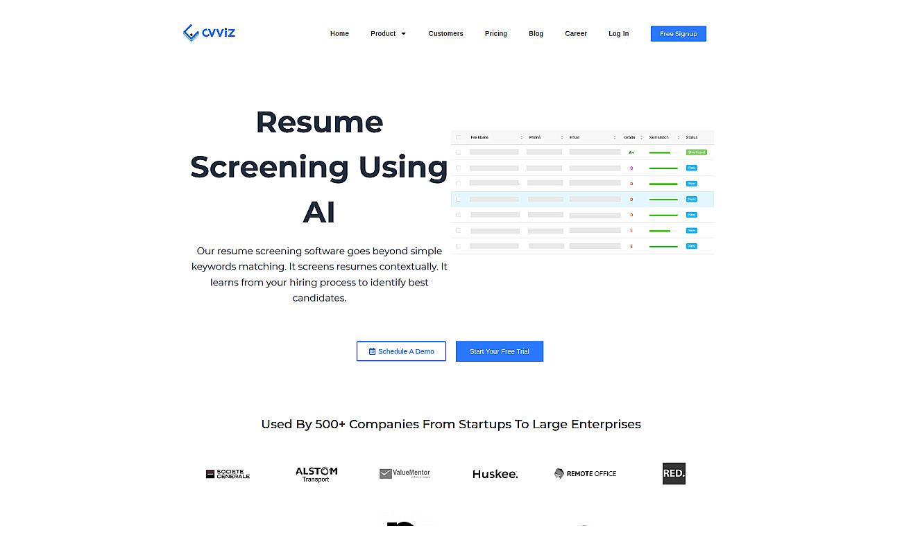 Cvviz Resume Screening screenshot