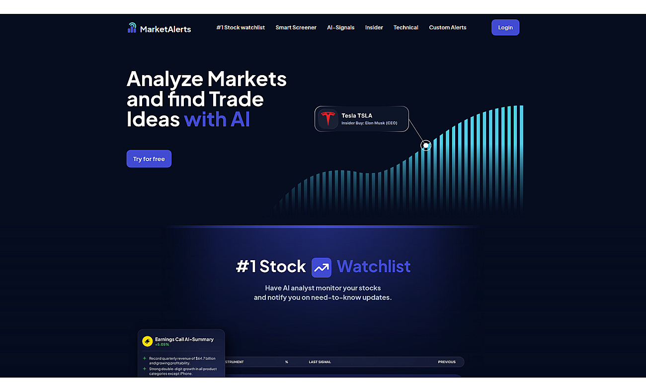 MarketAlerts.ai screenshot