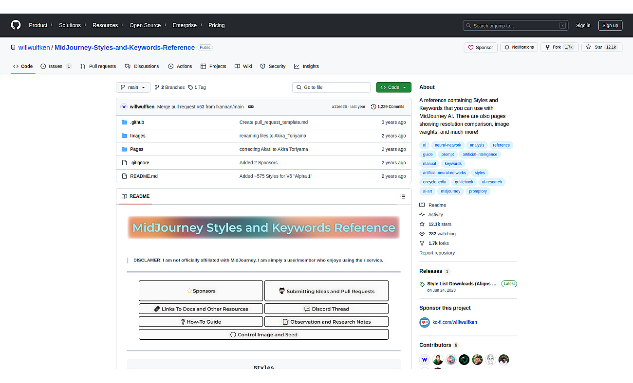 MidJourney Styles & Keywords screenshot