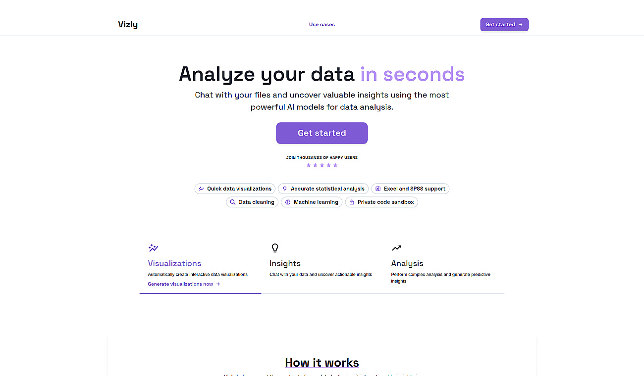 Vizly screenshot