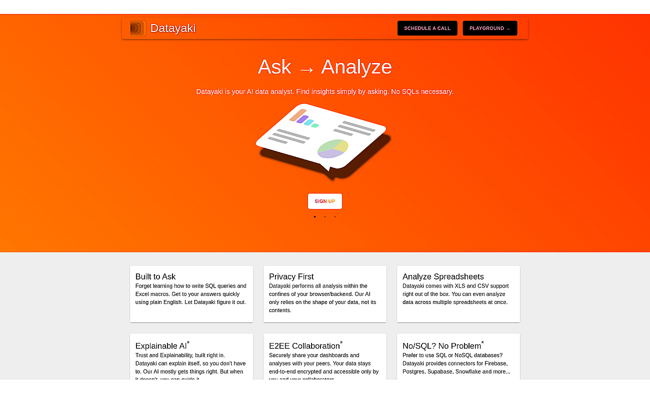 Datayaki screenshot
