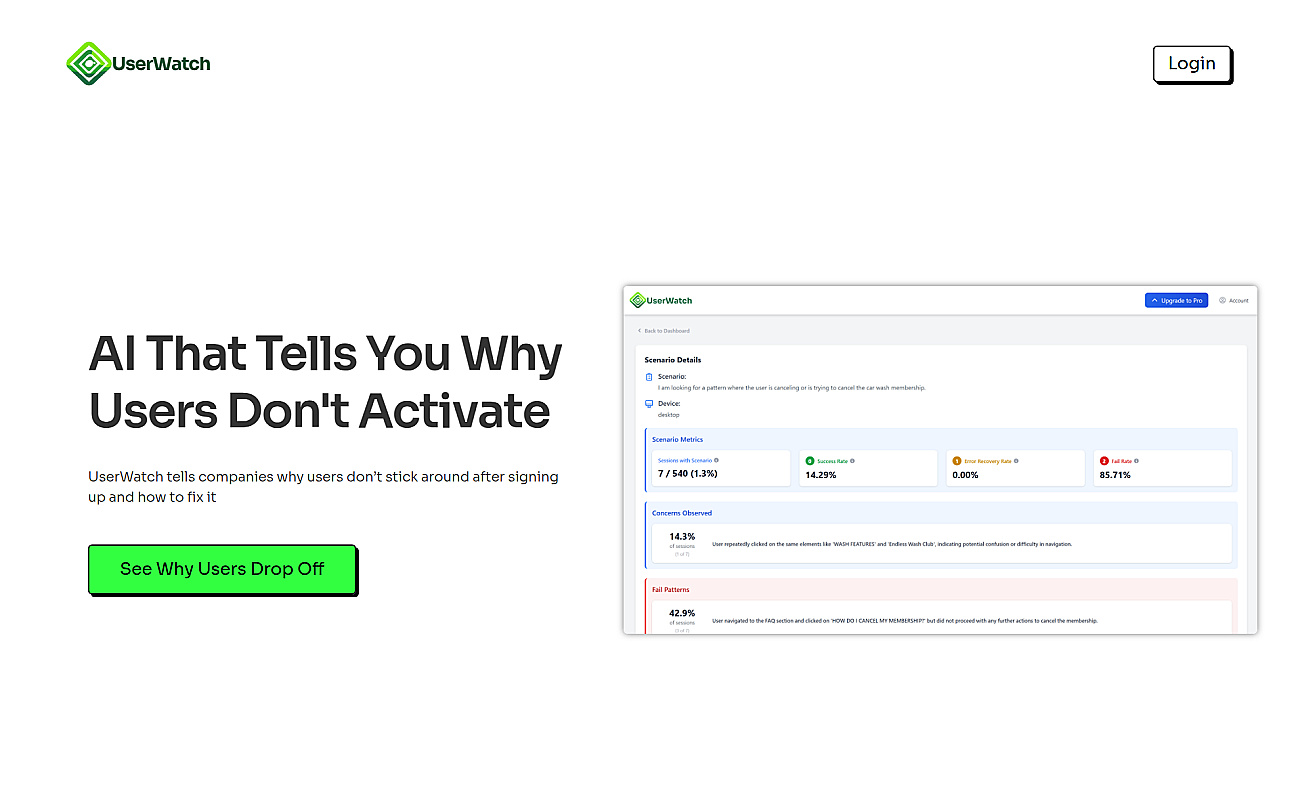UserWatch screenshot