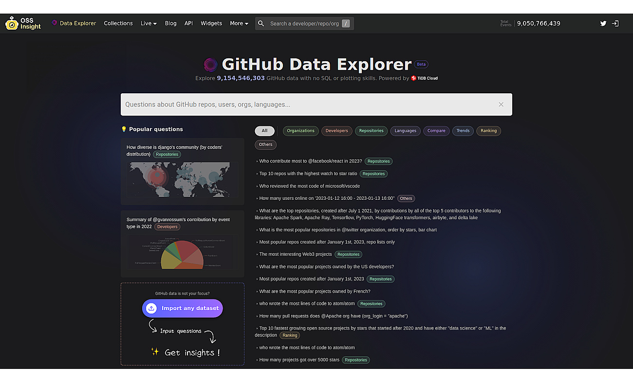 OSS Insight screenshot