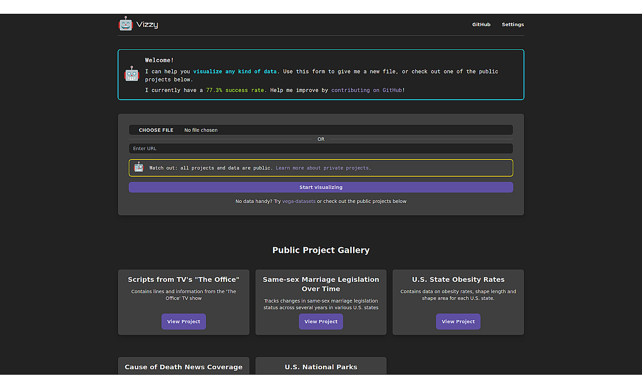 Vizzy screenshot