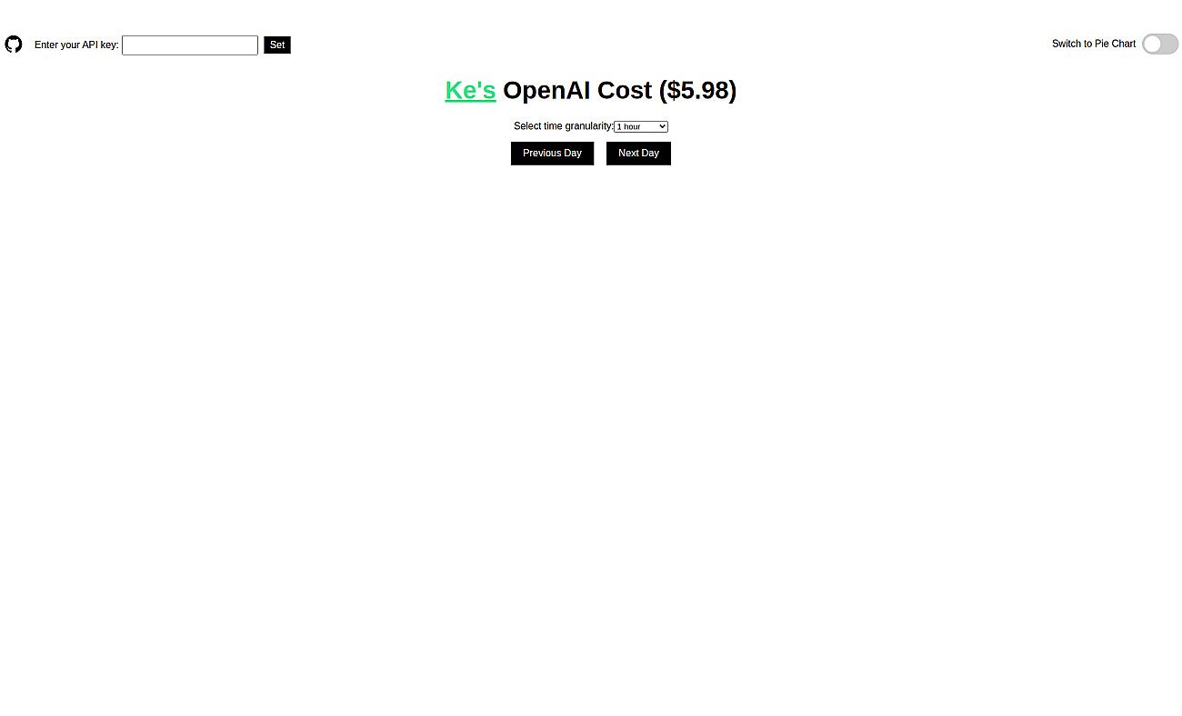 api-usage screenshot