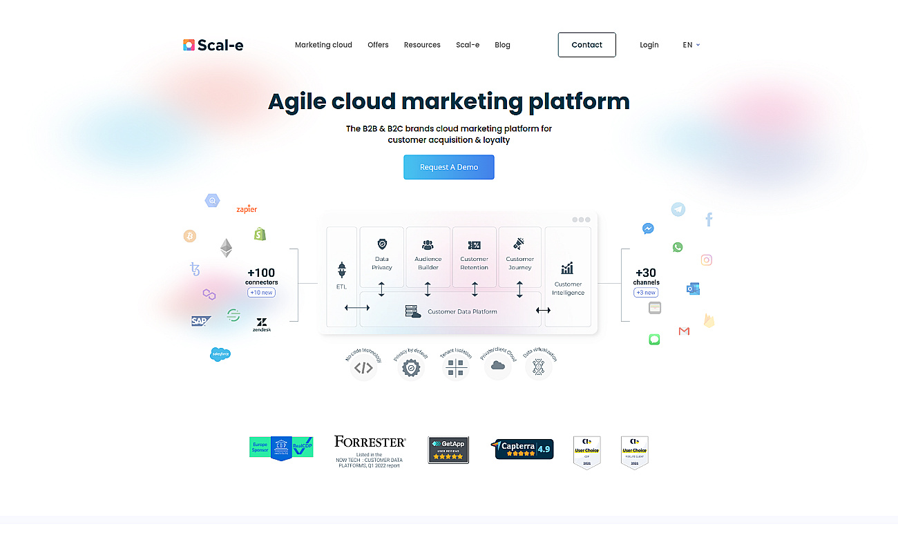 scal-e.com screenshot