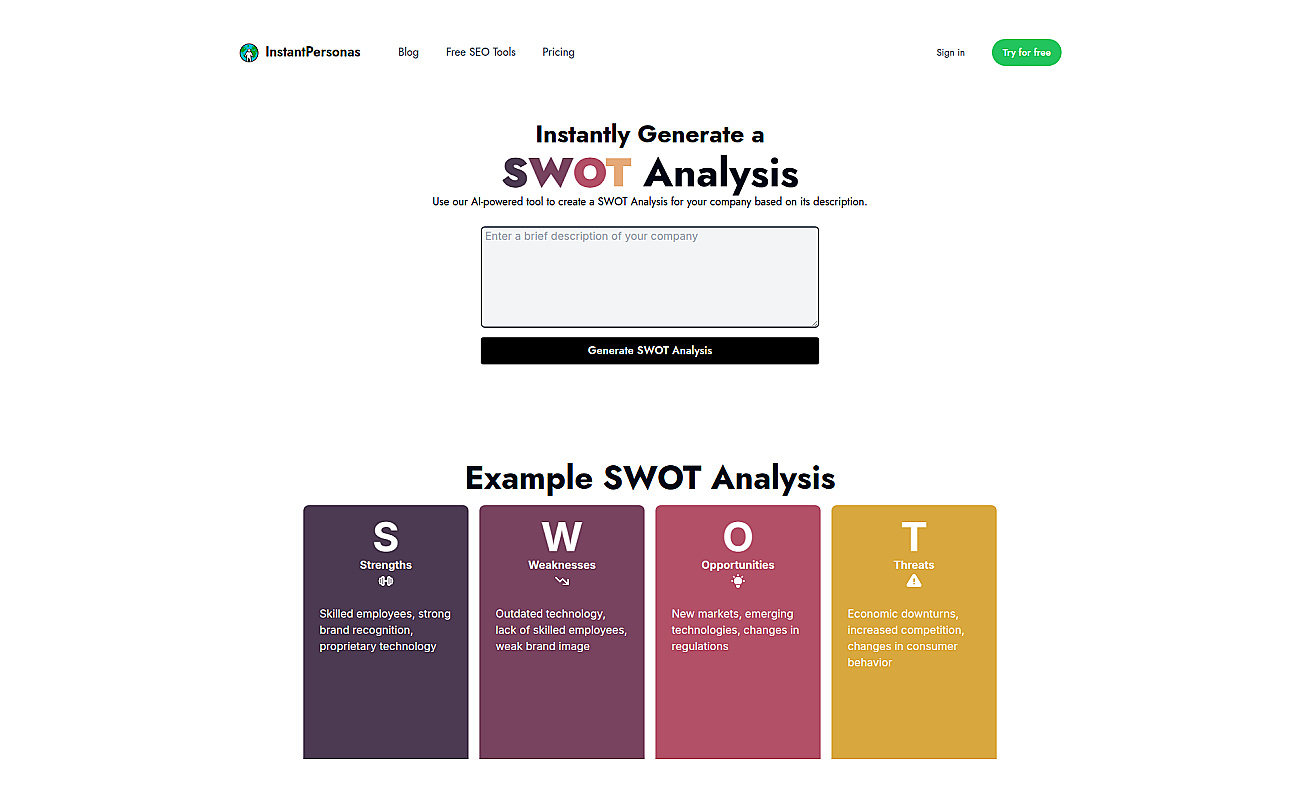 SWOT Analysis screenshot
