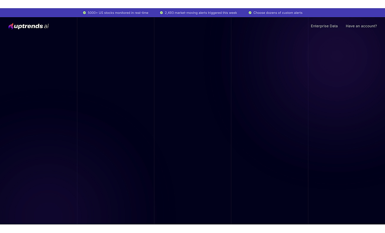 Uptrends ai screenshot