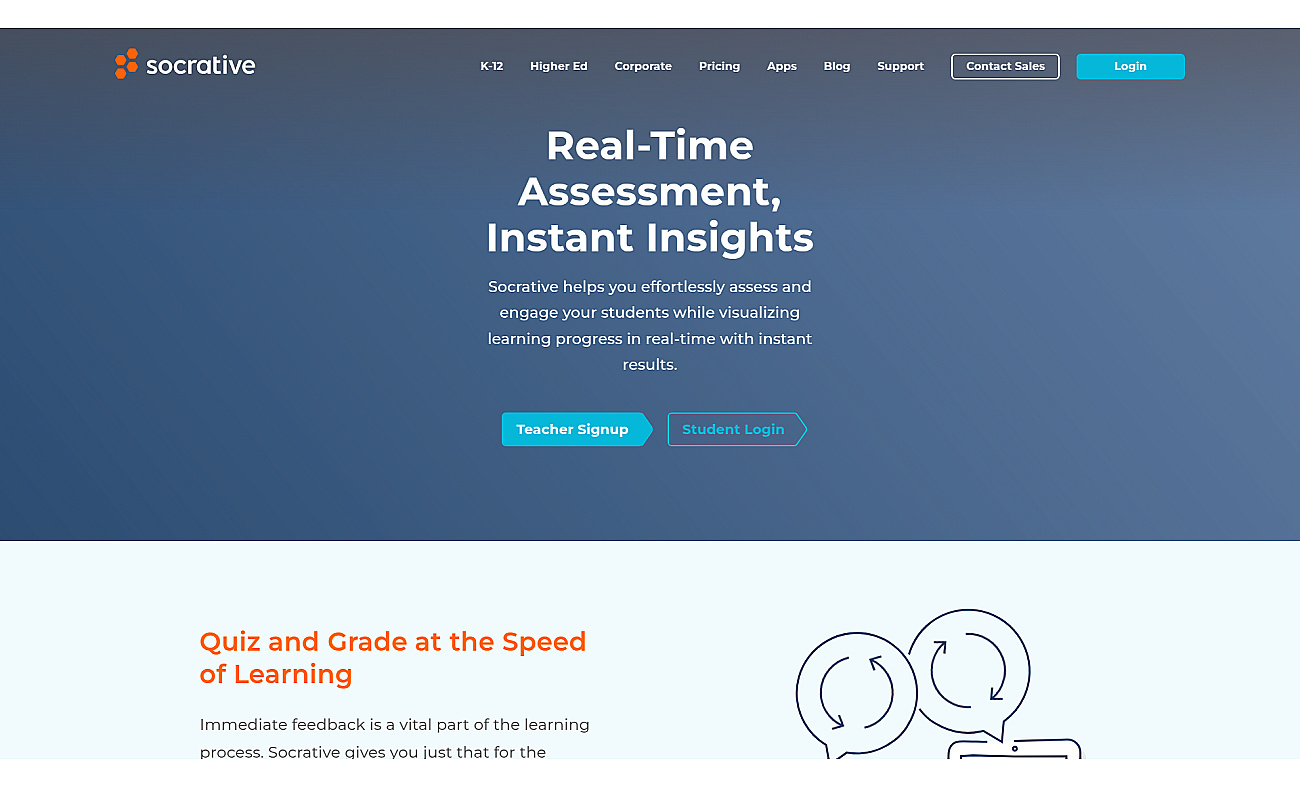 Socrative screenshot