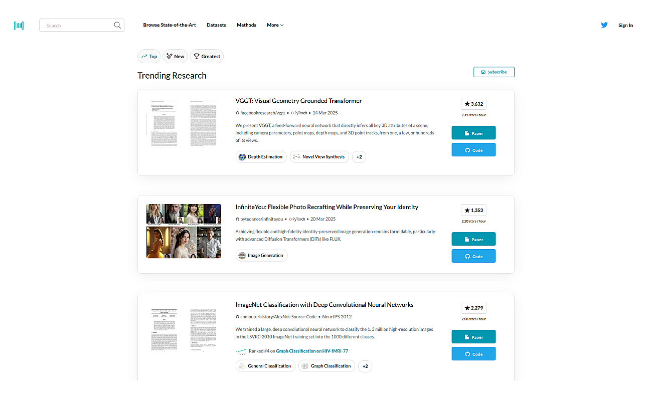 Papers with Code screenshot
