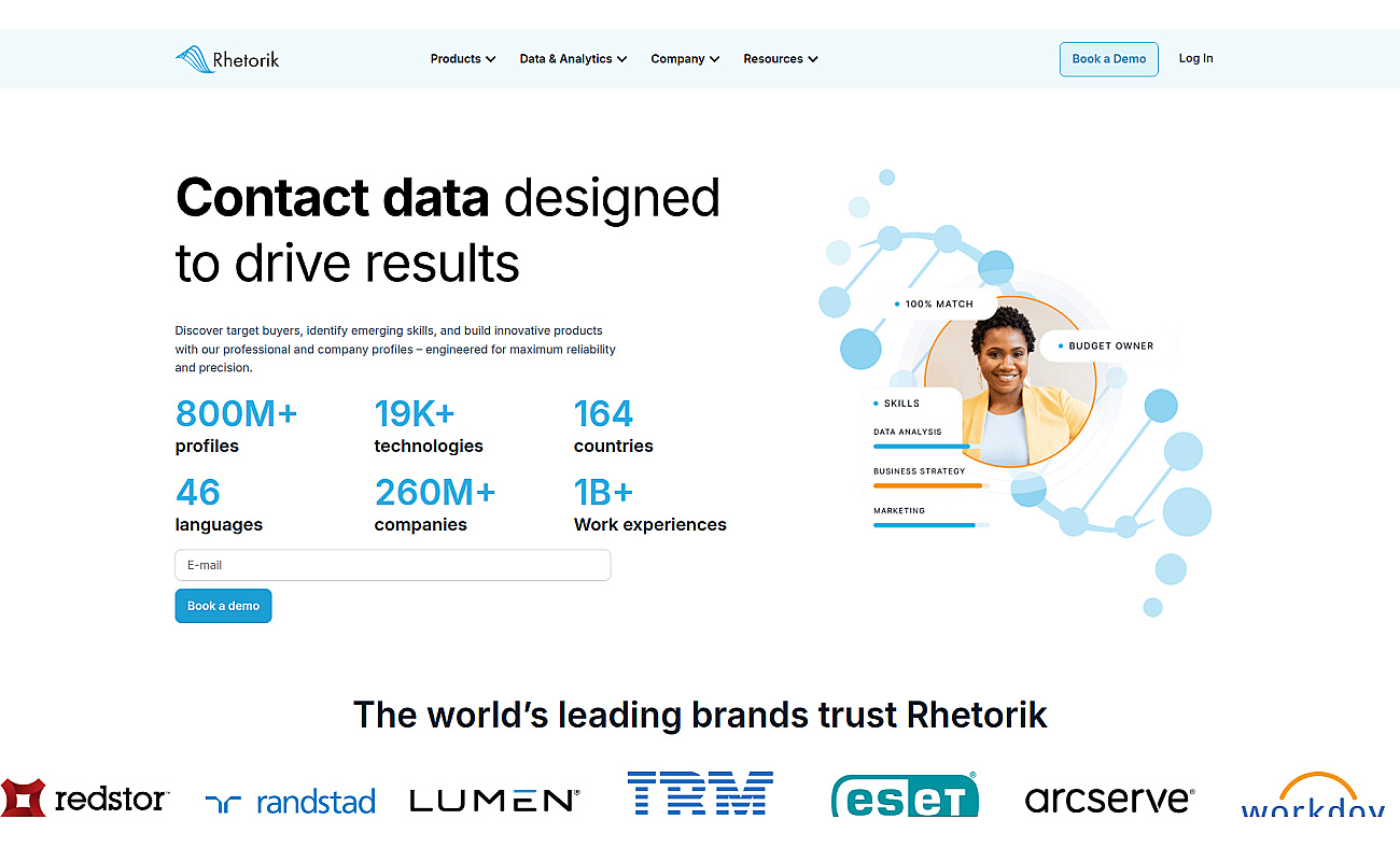 Datarista screenshot