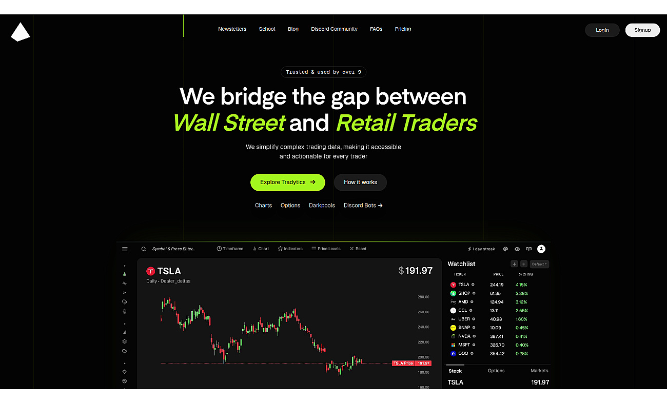Tradytics screenshot