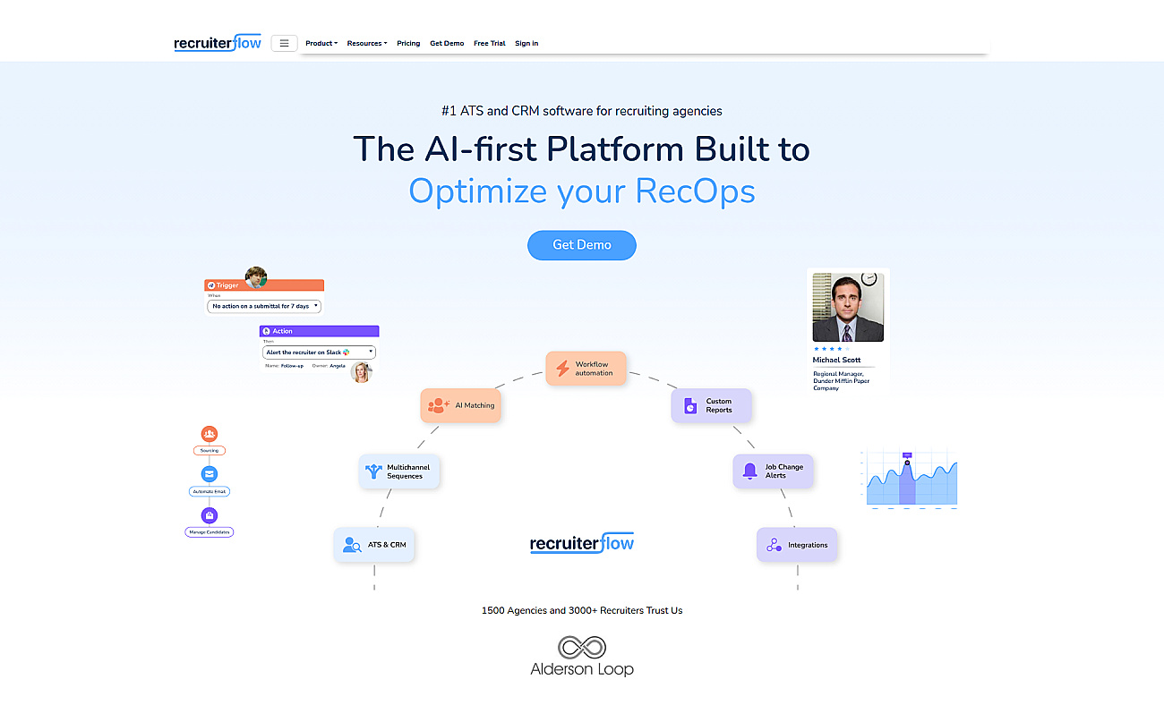 Recruiterflow screenshot