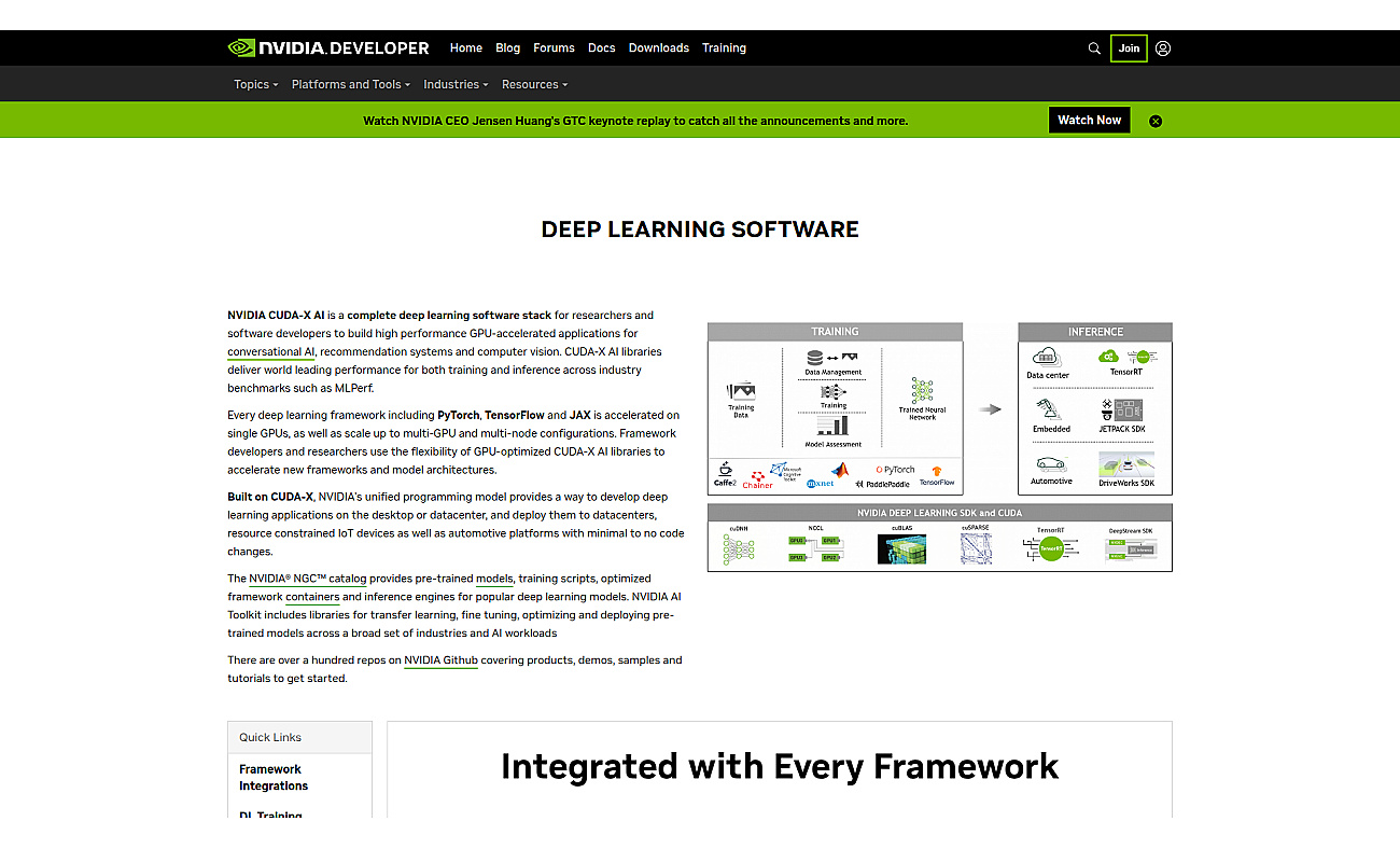 NVIDIA Deep Learning SDK screenshot