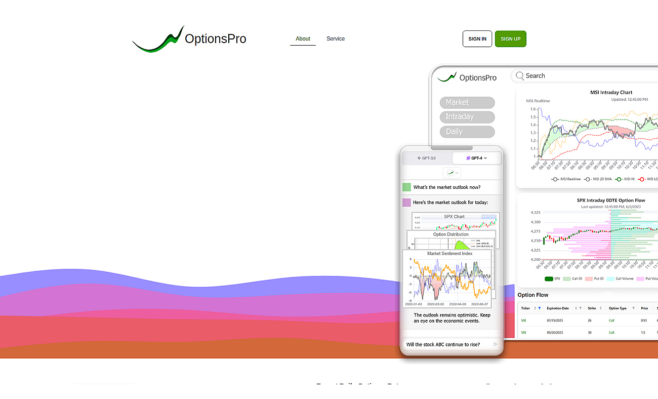 OptionsPro screenshot