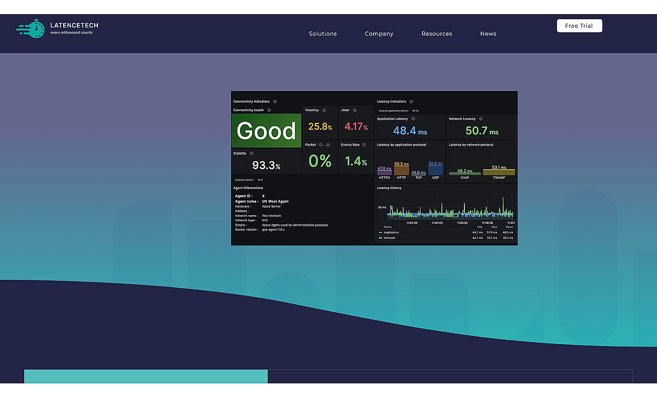 LatenceTech screenshot