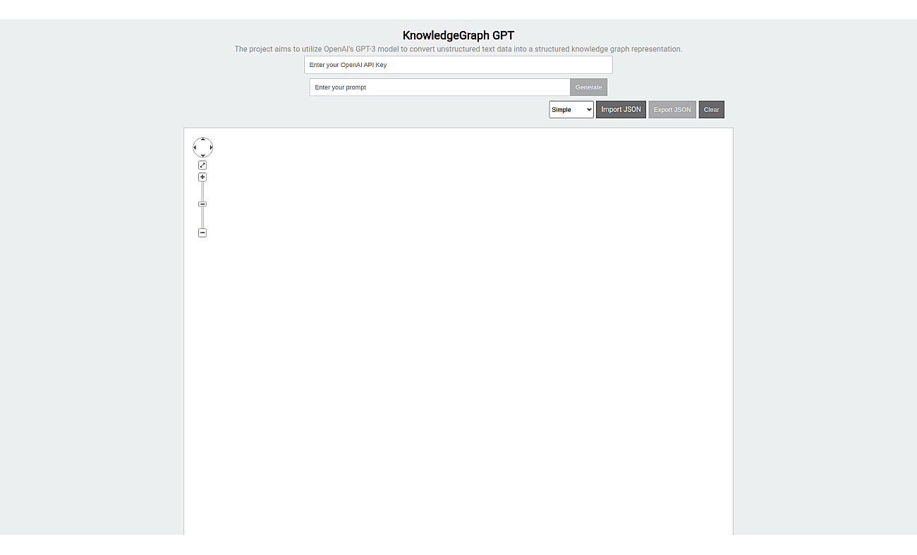 KnowledgeGraph GPT screenshot