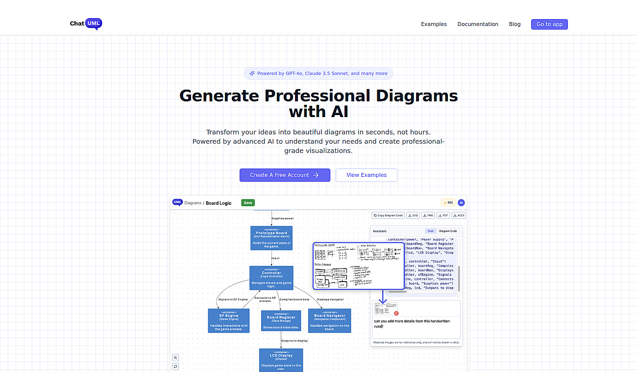 ChatUML screenshot