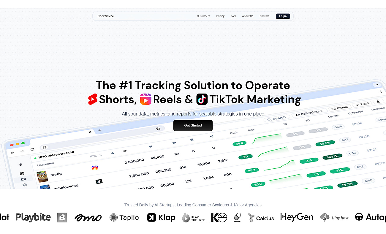 Shortimize screenshot