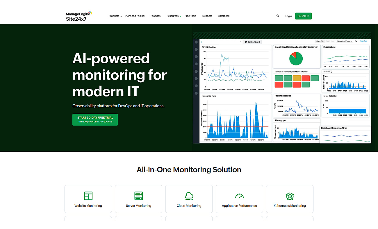 Site24x7 screenshot