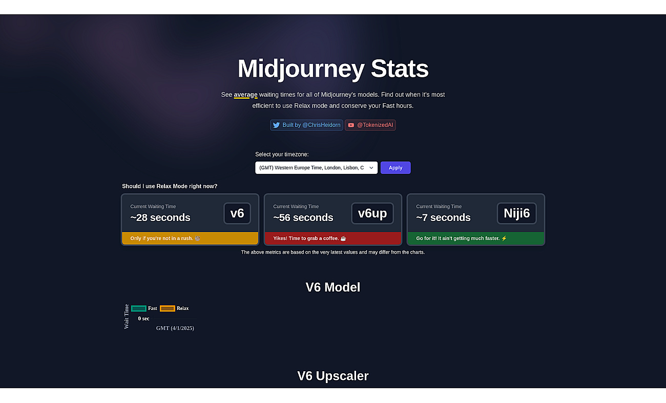 Midjourney Stats screenshot