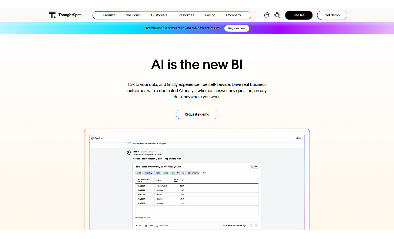 ThoughtSpot screenshot
