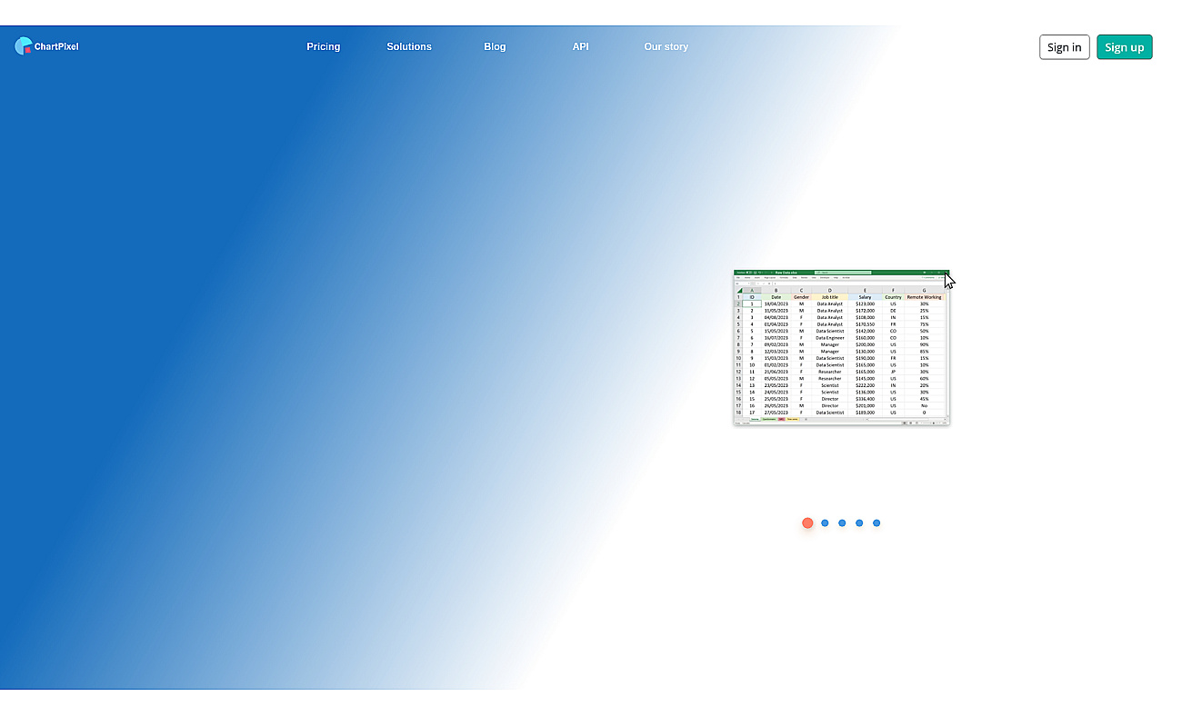 ChartPixel screenshot