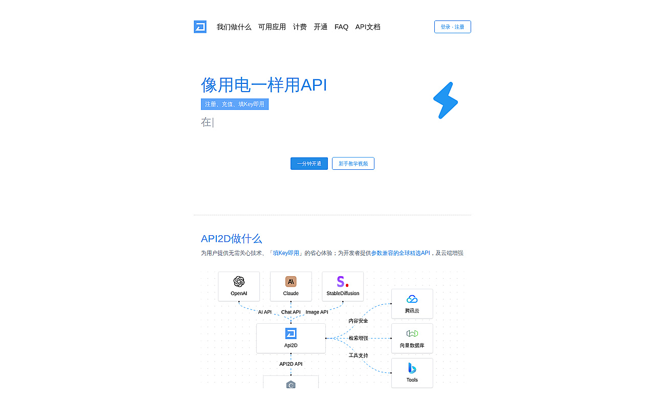 API2D screenshot