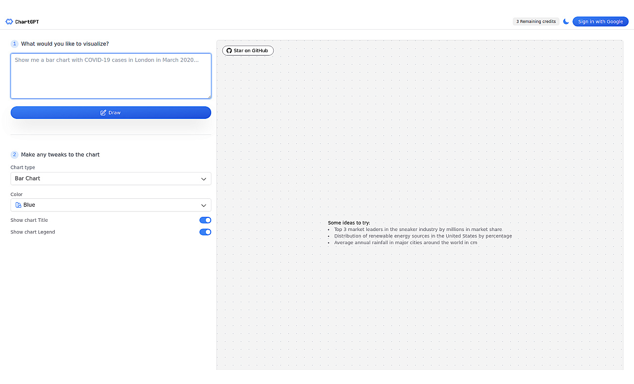 ChartGPT screenshot