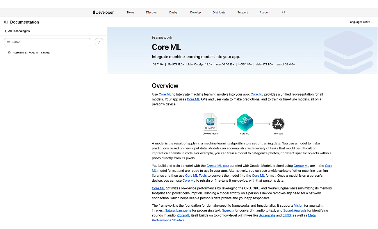 Apple Core ML screenshot