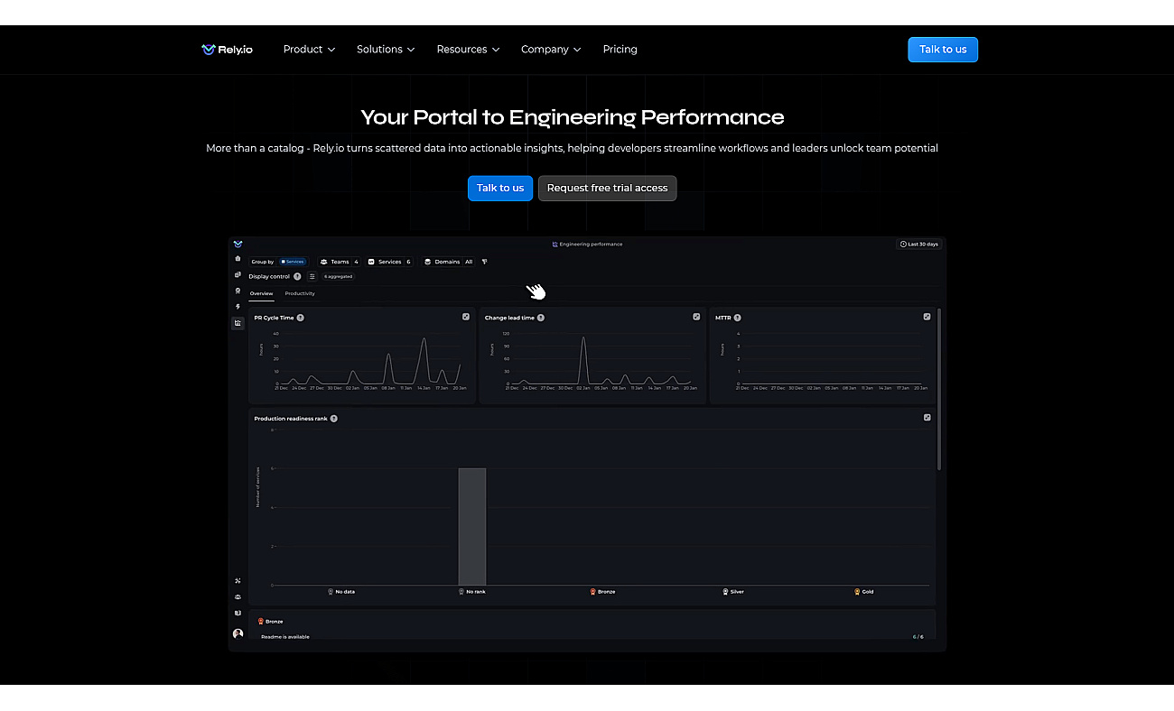 Rely.io screenshot