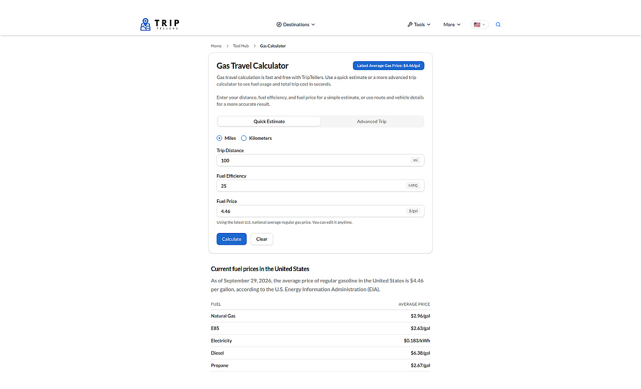 Gas Travel Calculator by Trip Tellers
