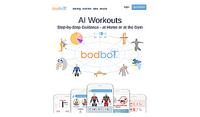 Bodbot.com