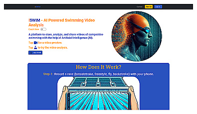 iSWIM