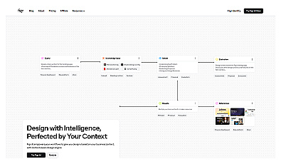 Figr Co-pilot