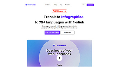 Translate.Photo