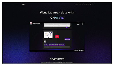 ChatViz