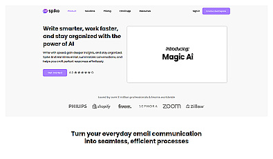 MagicAI by Spike