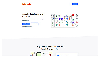 Draw.io