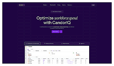 CandorIQ