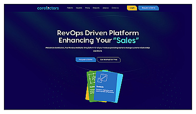 Corefactors AI CRM